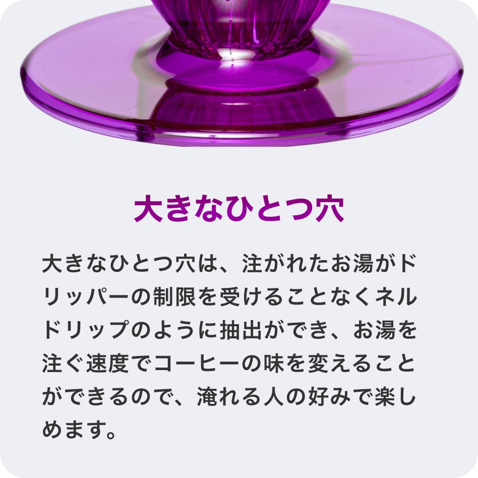 V60SPドリッパー ターコイズブルー | PostCoffee(ポストコーヒー)