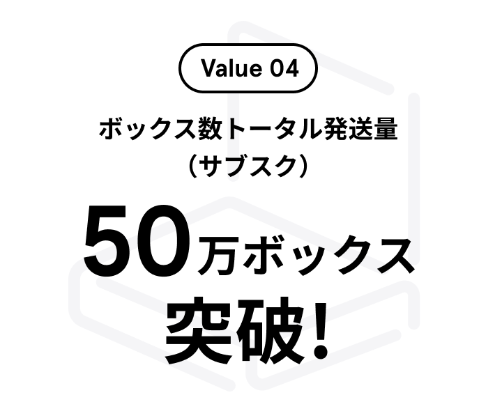 value 4 サブスクボックス数トータル発送50万ボックス突破